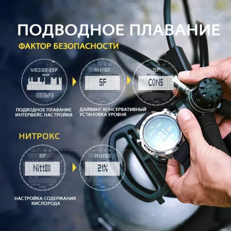 NORTH EDGE – profesjonalny zeg – Altimeter Compass Watch recenzja i cena