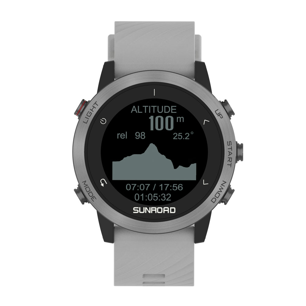 Europejski profesjonalna wersj – Altimeter Compass Watch recenzja i cena