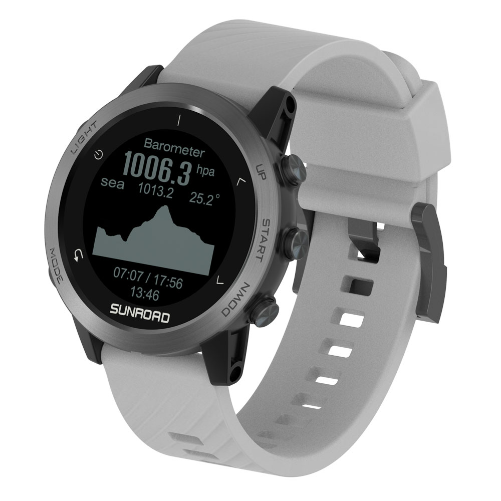 Europejski profesjonalna wersj – Altimeter Compass Watch recenzja i cena