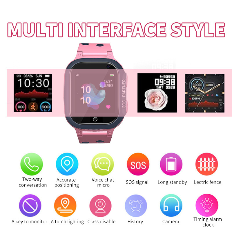 Inteligentny zegarek dla dziec – Smartwatch Watches For Kids recenzja i cena
