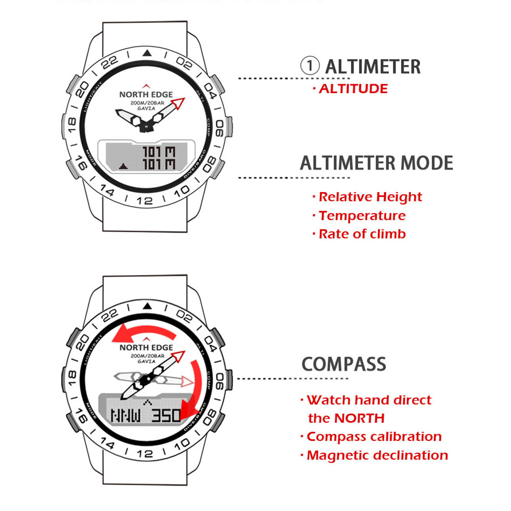 Mannen duiken Sport Digitaal h – Altimeter Compass Watch recenzja i cena