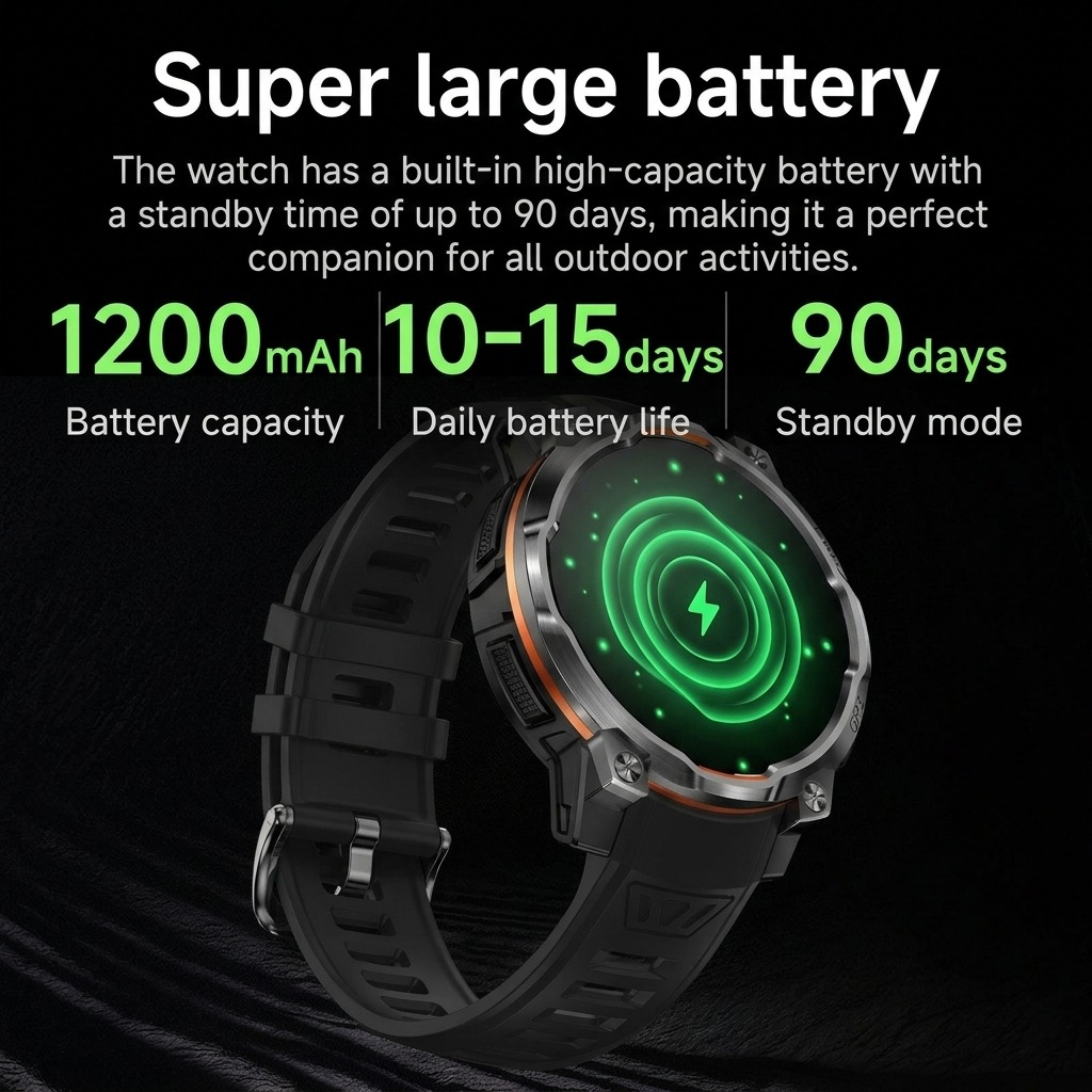 2026 Wojskowy Smartwatch z Map – Watch Vs Smartwatch recenzja i cena