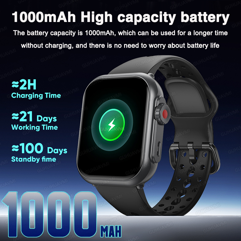 Modny smartwatch 2025 NEW Ultr – Smartwatch Watches Brands For Women recenzja i cena
